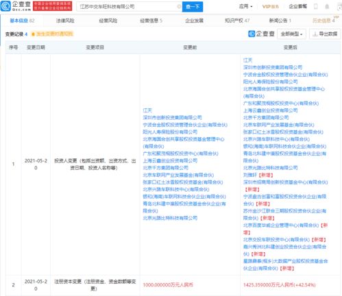 關聯公司投資中交車旺，布局基礎電信業務新藍圖